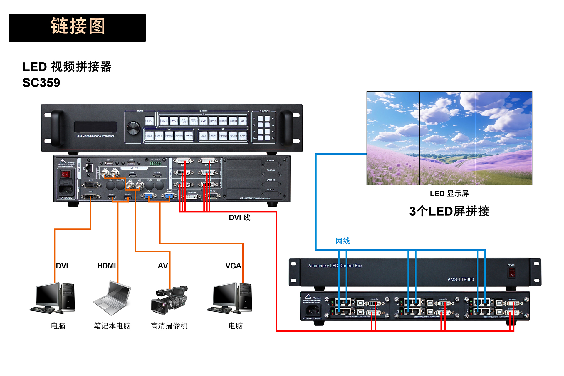 SC359-CN