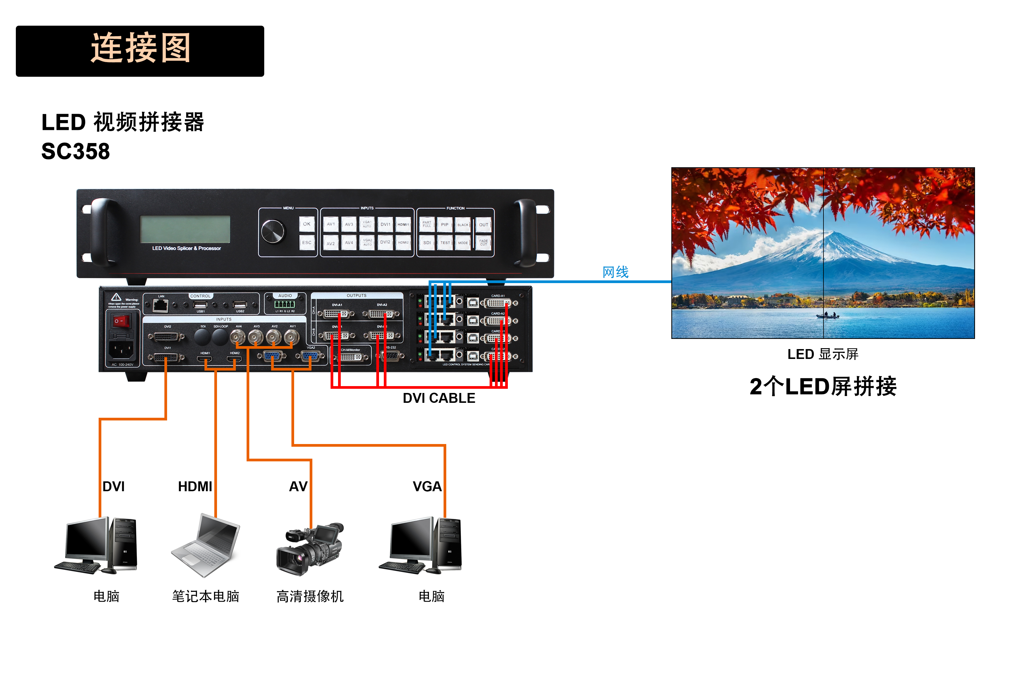 SC358-CN