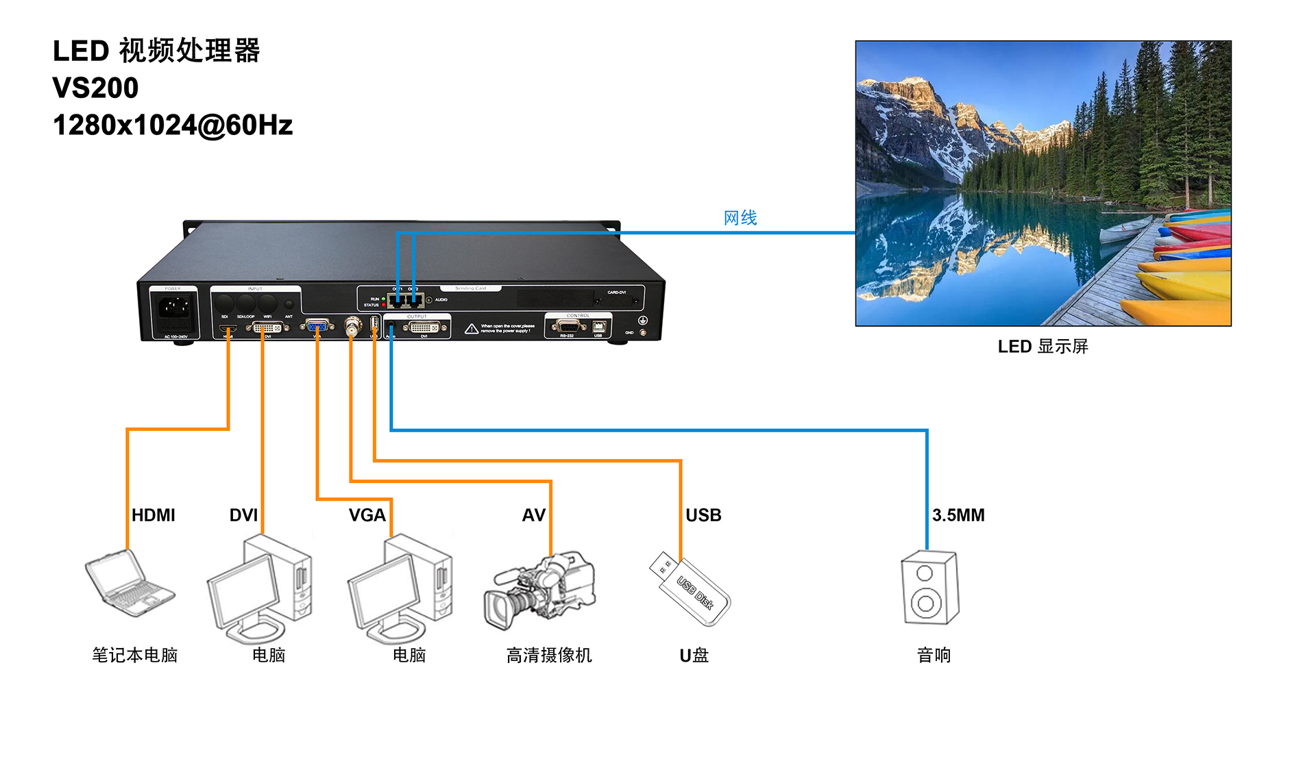 VS200-CN