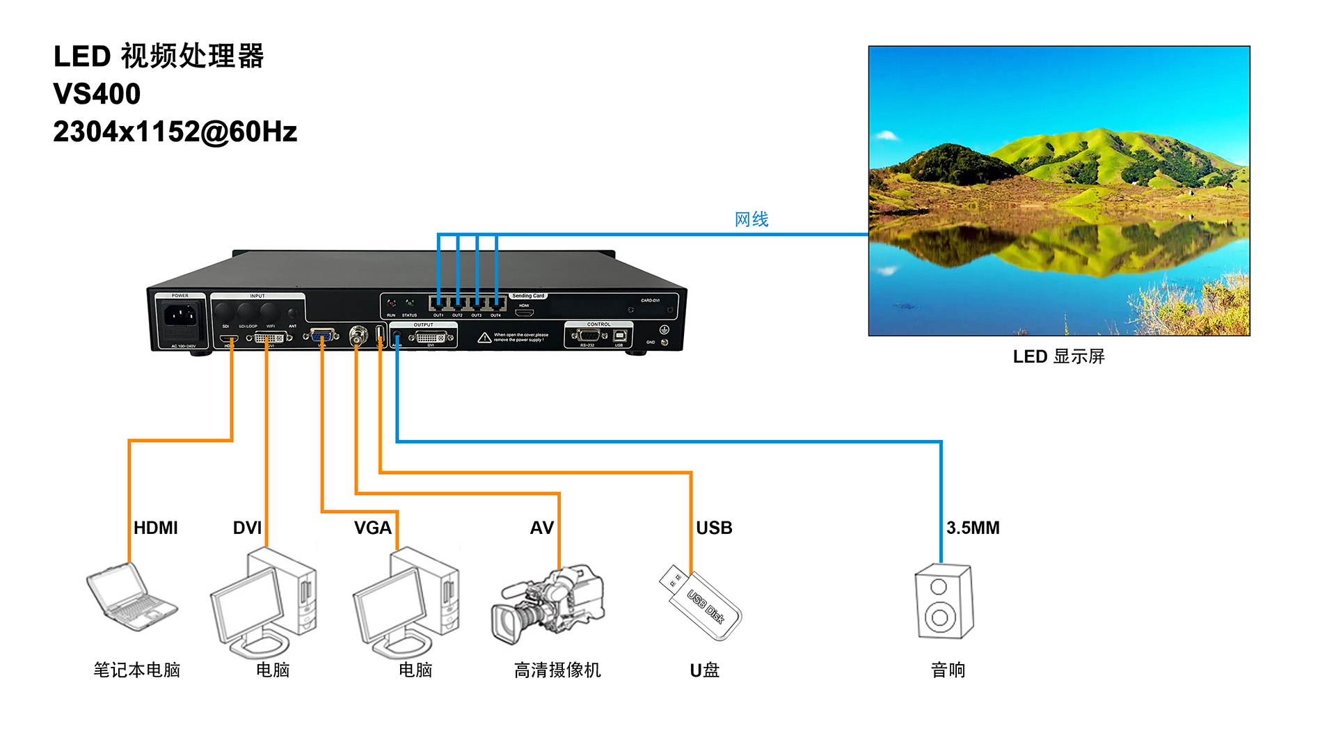 VS400-CN